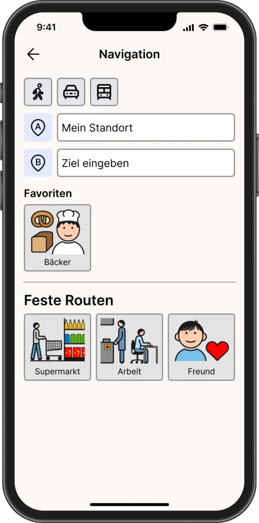 Prototyp-Bildschirm mit der Überschrift Navigation: Felder für den eigenen Standort und das Ziel, darunter Favoriten und feste Routen, die statt Ortsnamen Piktogramme wie Bäcker, Supermarkt, Arbeit und Freund zeigen.